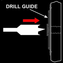 Use the drill guide to centre the drill over the old hole
